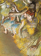 Ballet Dancers on the Stage 1883 - Edgar Degas